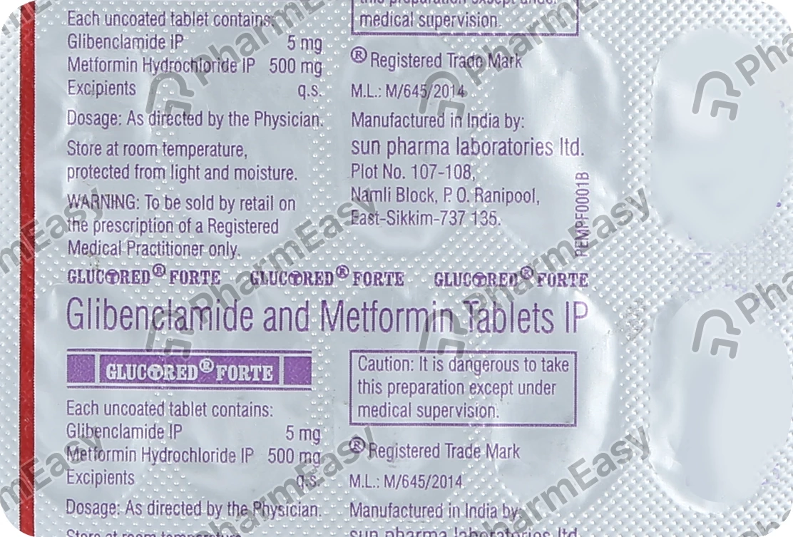 Glucored Forte Tablet