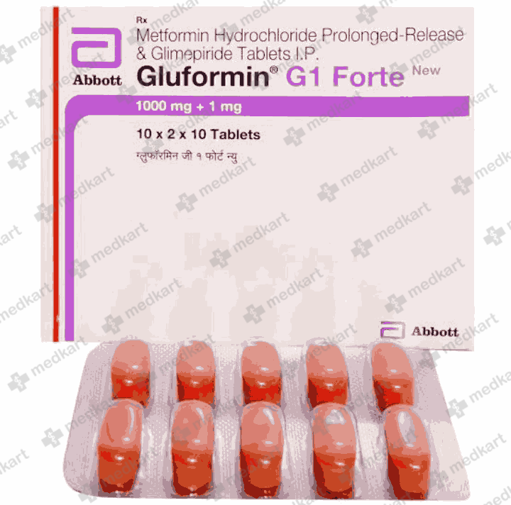Gluformin G 1 Tablet